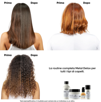 L'Oréal Professionnel Metal Detox Mask 250 ml