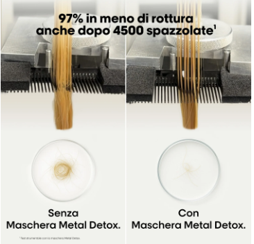 L'Oréal Professionnel Metal Detox Mask 250 ml