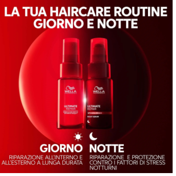 Wella Professionals - Ultimate Repair Miracle Hair Rescue 95 ml