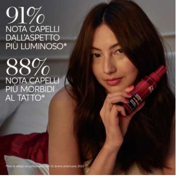 Wella Professionals - Ultimate Repair Miracle Hair Rescue 95 ml